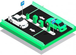 IT-компания - Parqour