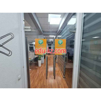 Электронная коммерция - InTend Электронная коммерция - InTend