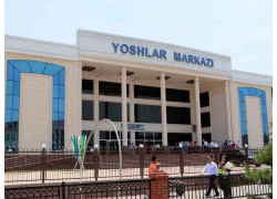 IT-компания - ACode Corporation